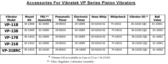 VP_Accessories_Spreadsheet3